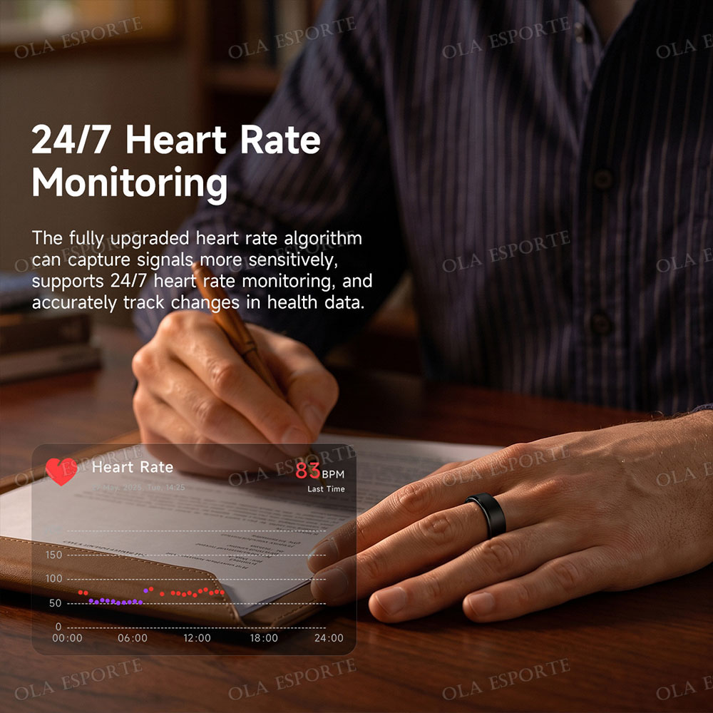 Bague connectée de suivi de sa - Cycling Heart Rate Monitor avis et prix