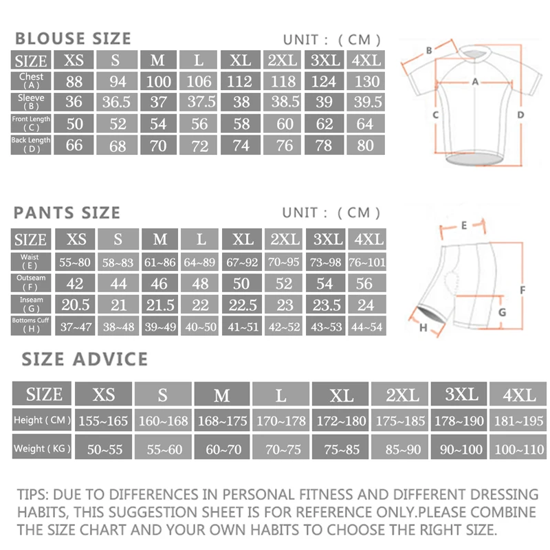 2024 Sram Pro Maillot de cycli - Cycling Gear Outfit avis et prix