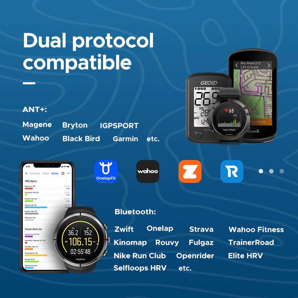 GEOID-Capteur de Fréquence Car - Cycling Heart Rate Monitor avis et prix