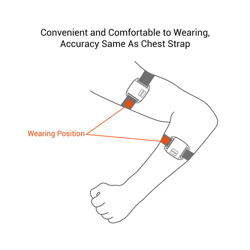 COOSPO HW706 moniteur de fréqu - Cycling Heart Rate Monitor avis et prix